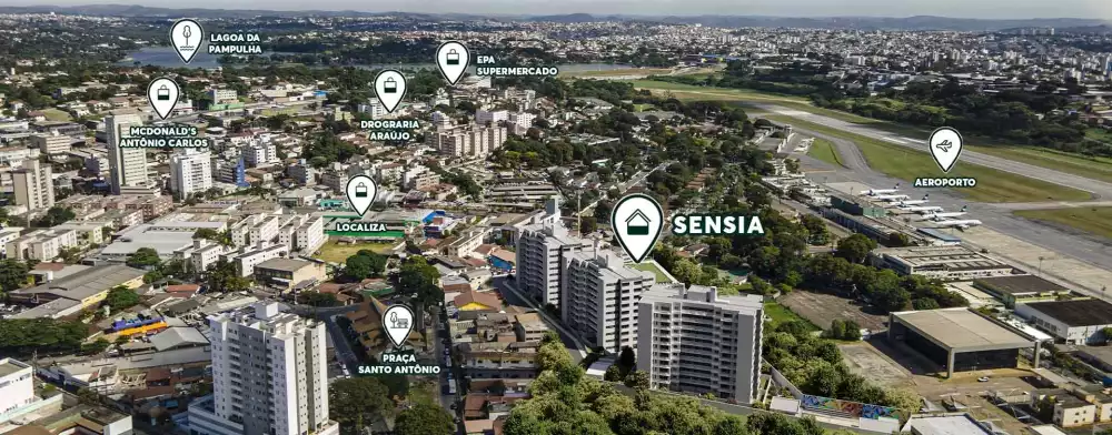 Mapa Visual