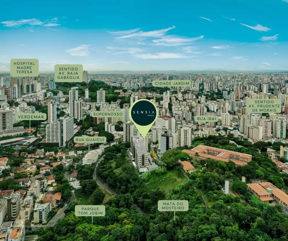 Mapa Visual