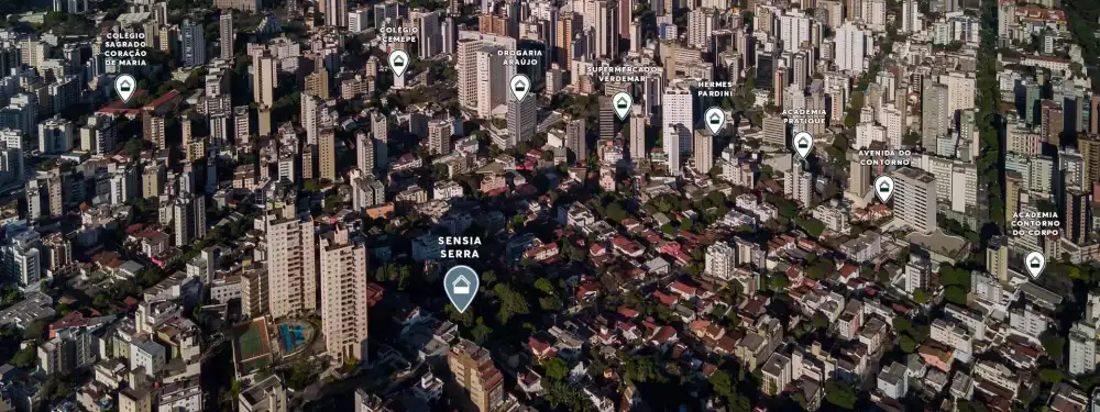 Mapa Visual