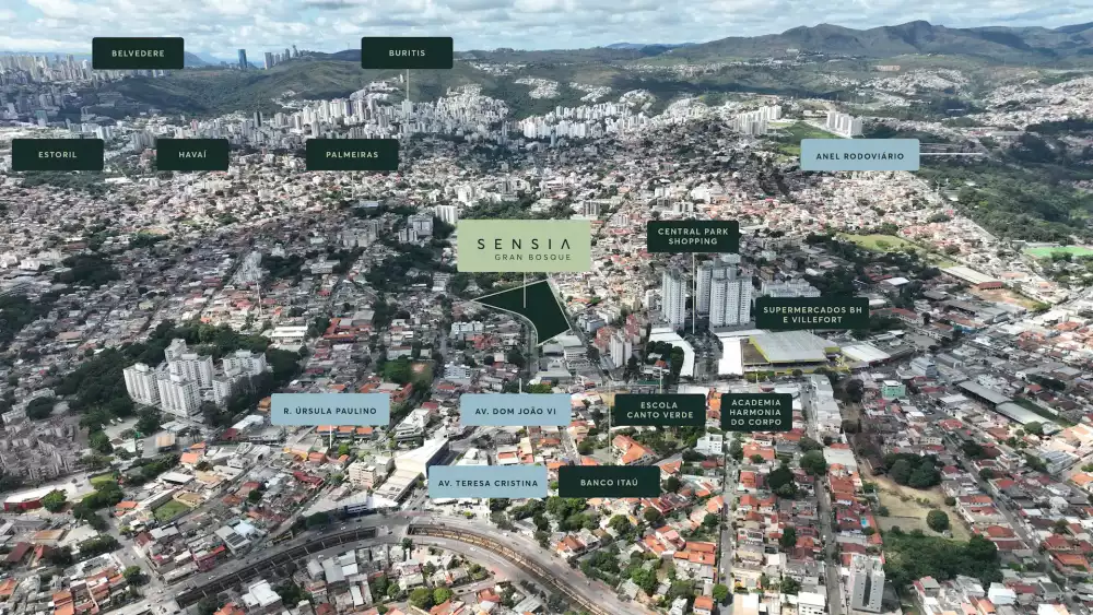 Mapa Visual